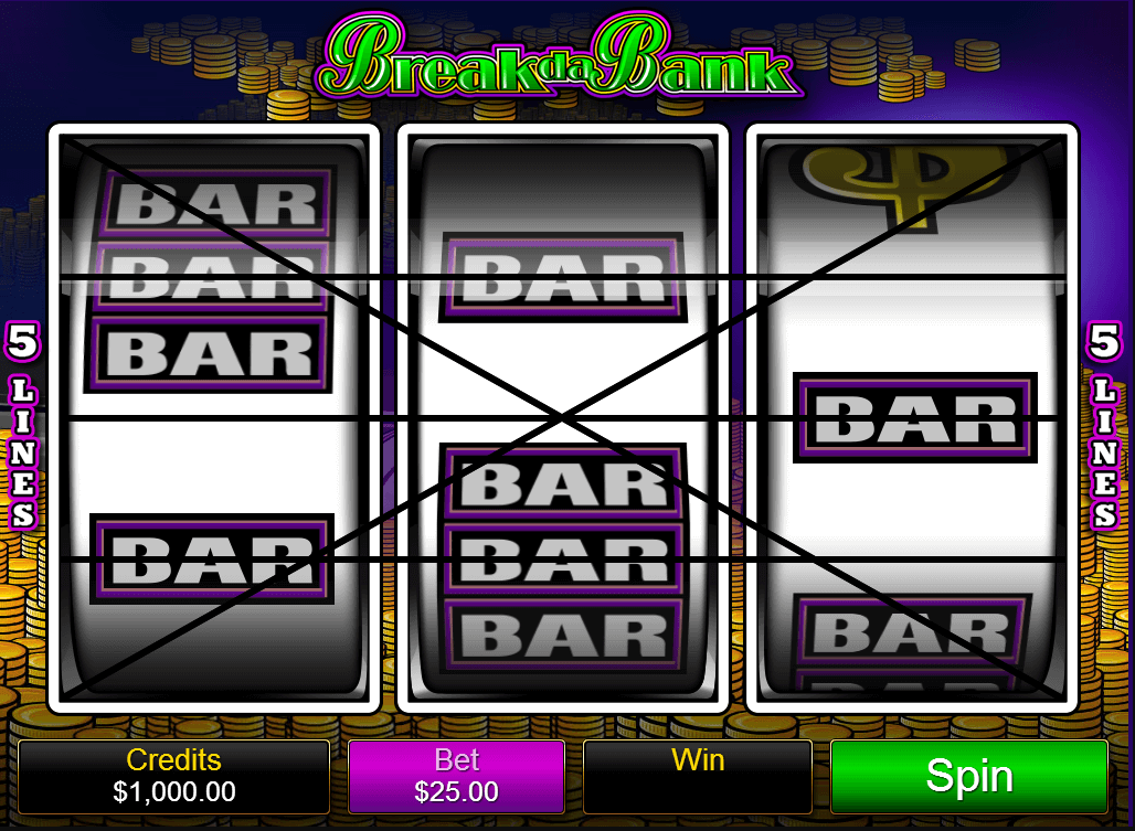Free 3 Reel Slot Machines